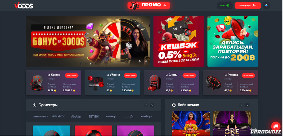 Отзывы игроков о слотах как и зачем их читать